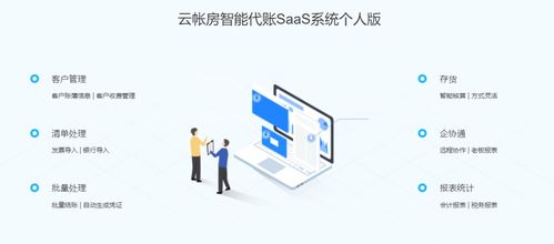 云帳房斬獲D輪融資，財稅SaaS服務商加速布局，三千代賬機構接入高效系統