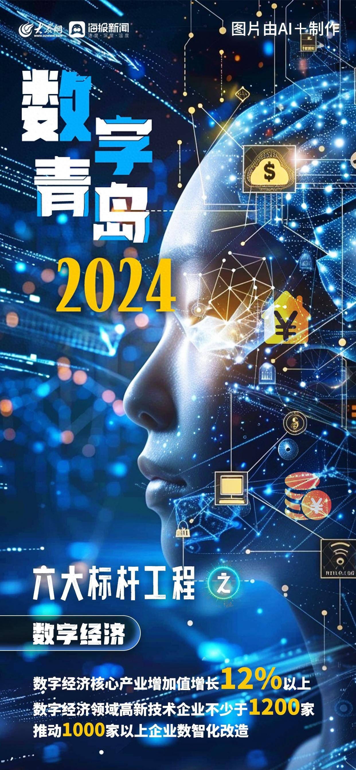 “數字青島2.0”來了！六大杠桿工程撬動未來，AI海報與數字內容服務賦能城市新藍圖